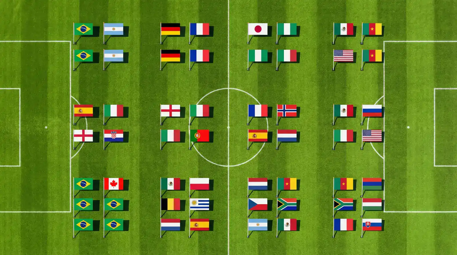 Le nouveau format à 48 équipes de la Coupe du Monde FIFA 2026